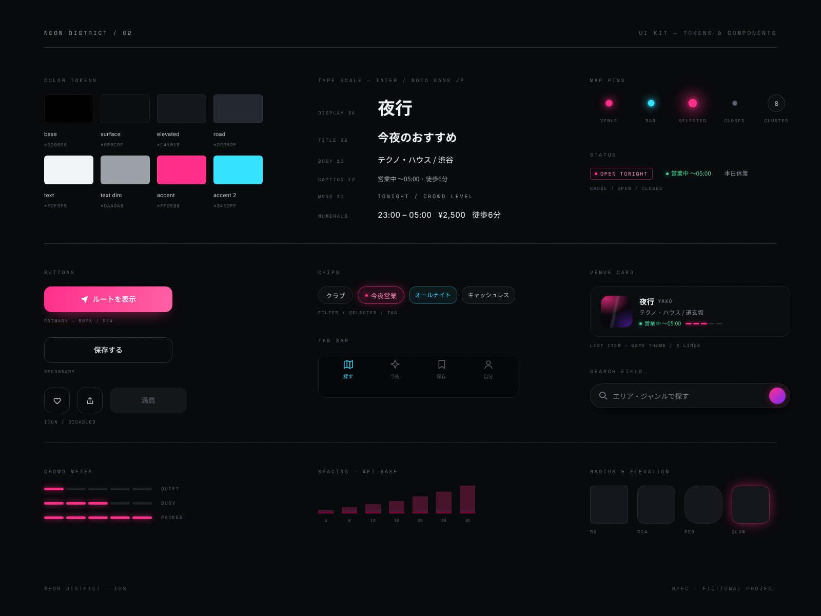 Neon District コンポーネントシート — カラートークン、タイポグラフィスケール、ボタン、チップ、マップピン