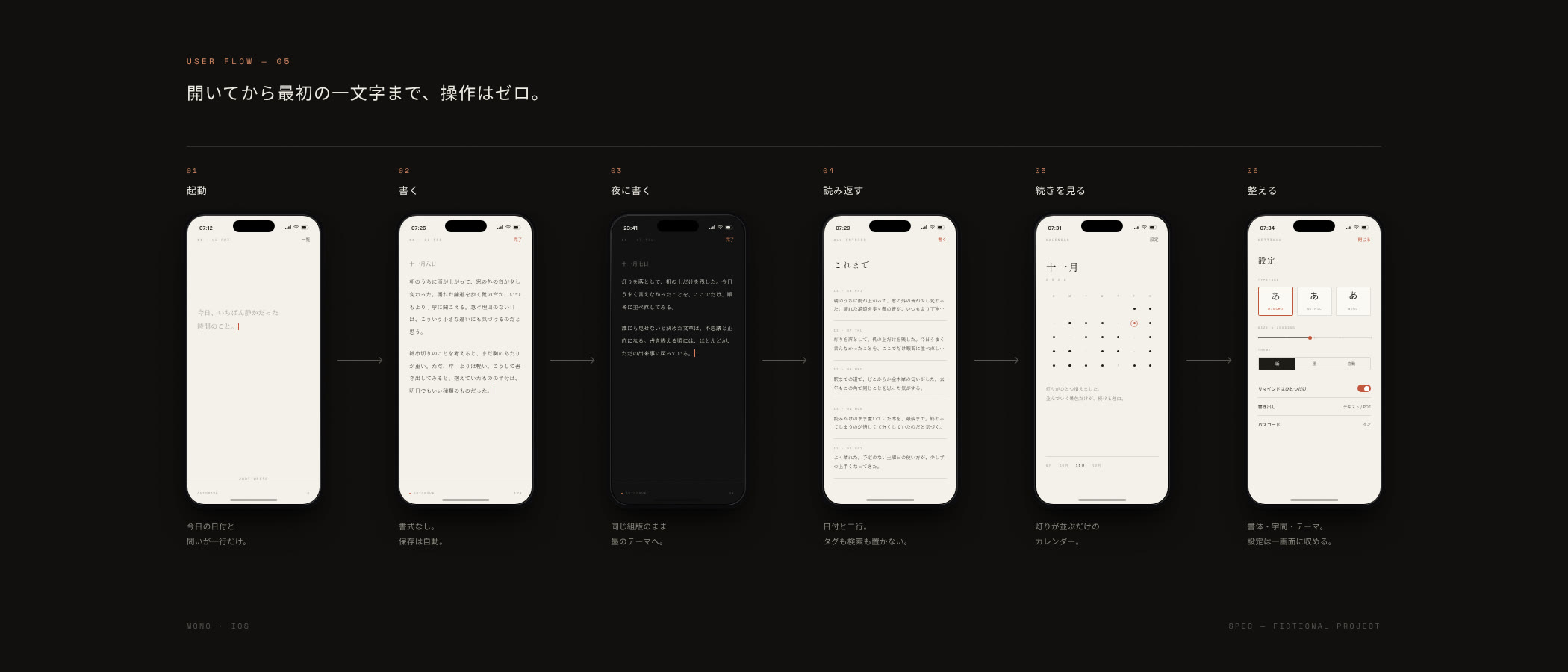 Mono ユーザーフロー — 起動、執筆、墨テーマ、読み返し、カレンダー、設定までの6画面